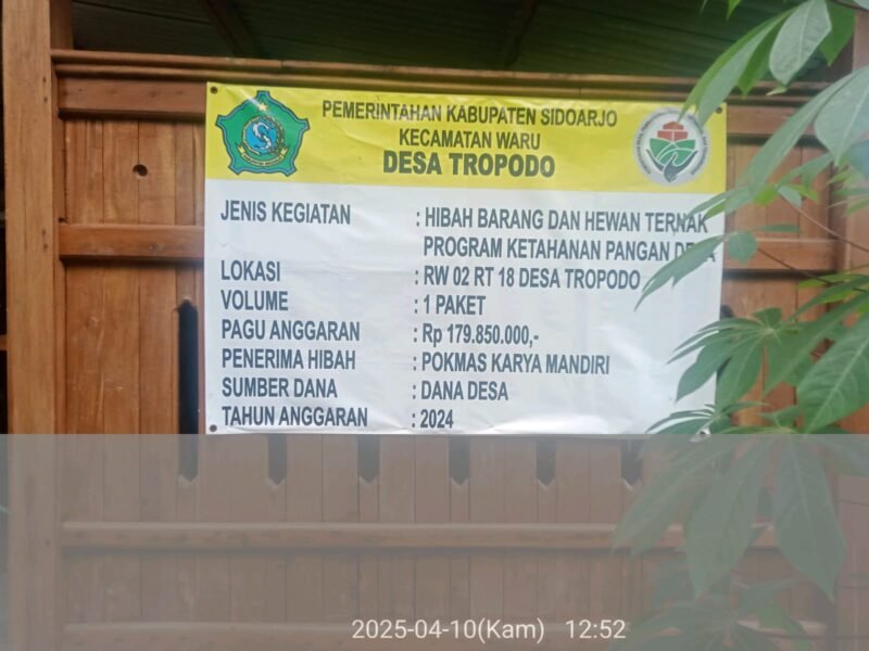 Dugaan Penyelewengan Anggaran Dana Desa, Untuk Ketahanan Pangan Di Desa Tropodo Kec Waru , Kab Sidoarjo , Semakin Meresahkan Masyarakat .