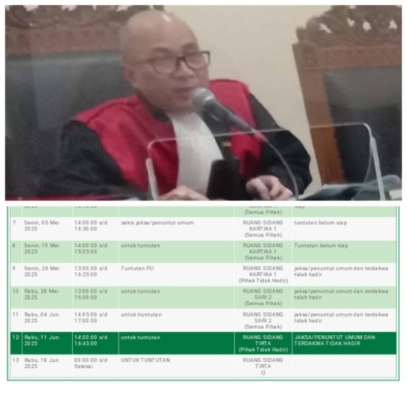 Ketua Majelis Hakim Alex Adam Faisal Marah, JPU Kejati Tidak Ada Keseriusan, Menunda Tuntutan Perkara Pemberatasan TPPO 6 Kali Persidangan,
Ada Apa ???