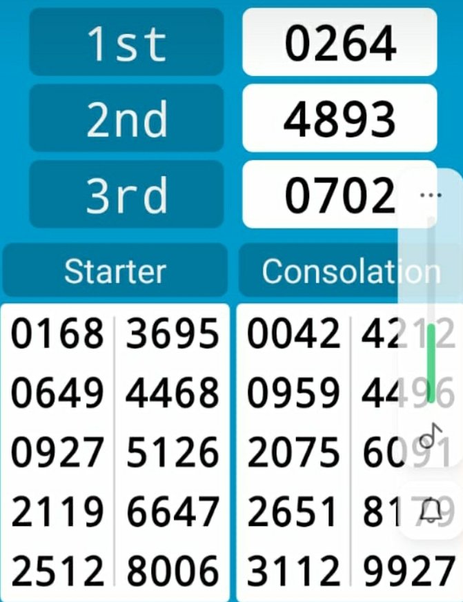 Judi Togel Siji di Kawasan Pasar Angkasa Tuai Keresahan Warga
