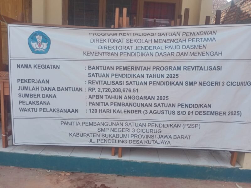 Kadisdik Kabupaten Sukabumi Bantah Terlibat Proyek Revitalisasi, Nama ZNP Malah Muncul Dibawah