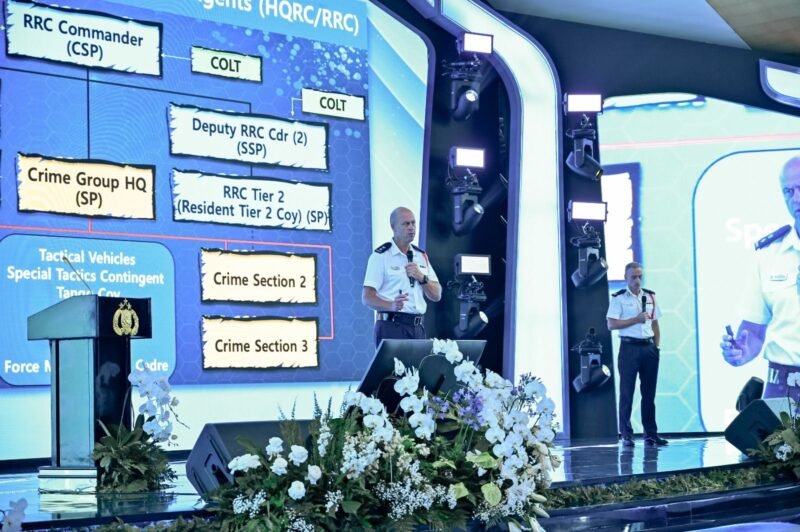 TargetNews.ID/Foto/Polri mengundang Kepolisian Hong Kong (Hong Kong Police Force) sebagai salah satu pembicara dalam apel jajaran kepala satuan wilayah (Kasatwil) 2025. Hal itu dalam rangka mencari referensi model penanganan aksi unjuk rasa atau demonstrasi di Tanah Air.