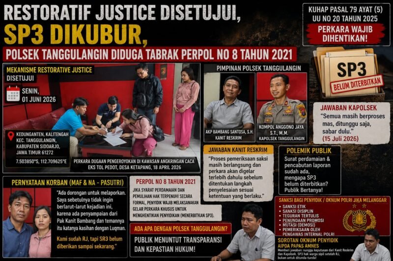 Foto: Restoratif Justice Disetujui, SP3 Dikubur, Polsek Tanggulangin polresta Sidoarjo Diduga Tabrak Perpol No 8 tahun 2021