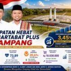 FOTO: Pemkab Sampang membuktikan ketangguhannya dengan menuntaskan target Rencana Pembangunan Jangka Menengah Daerah (RPJMD) Tahun 2025 secara optimal. TARGETNEWS.ID/ISTIMEWAH