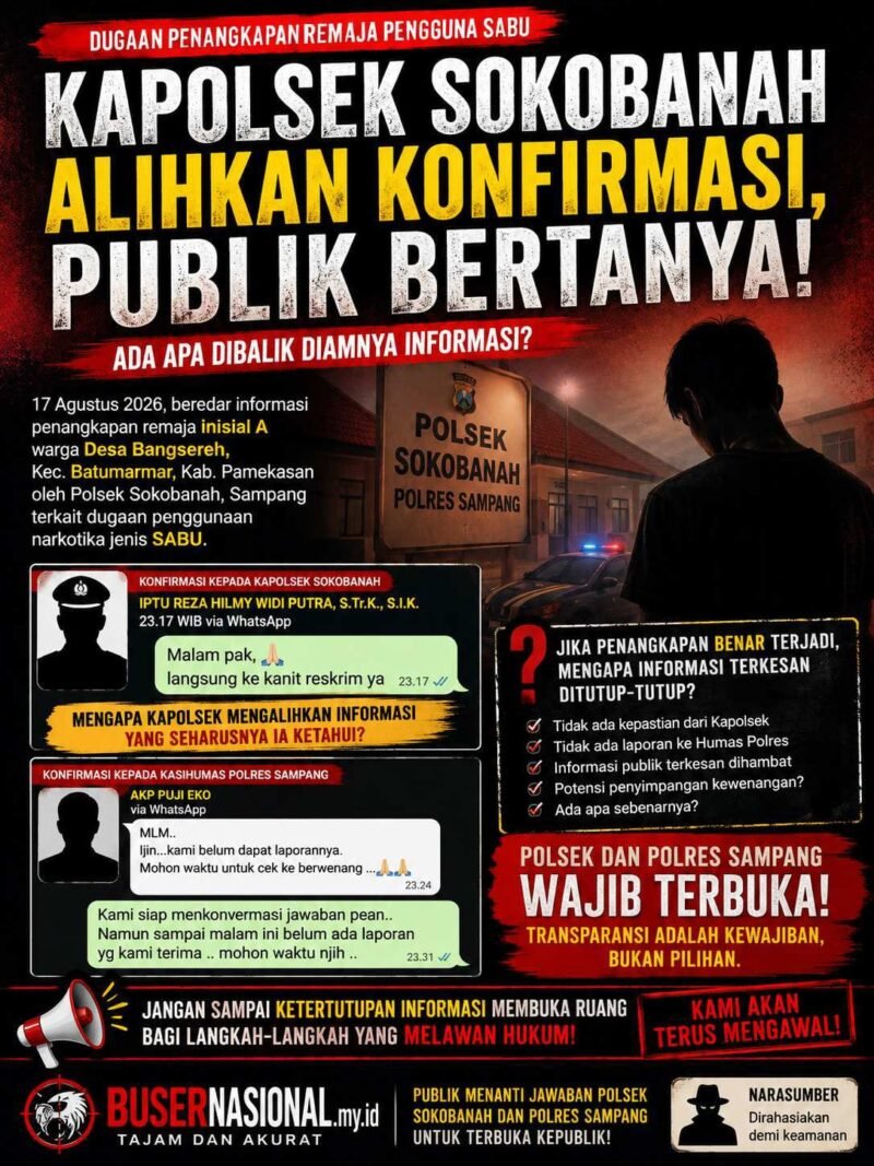 Hallo Pak Kapolres, Dugaan Kasus Narkoba di Sokobanah Sampang Bungkam