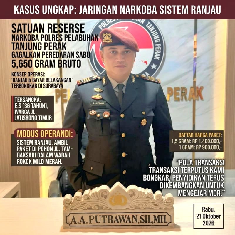 Modus Ranjau di Tambaksari, Pengedar Sabu Jaringan Surabaya Digulung Polisi
