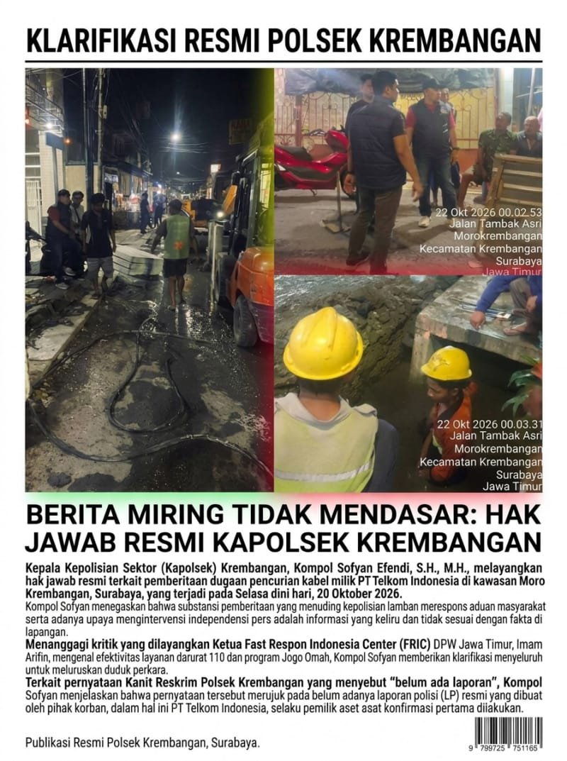 Kapolsek Krembangan : Pengabdian Kami Nyata, Tiada Pembiaran Aduan Masyarakat Melalui Command Center 110
