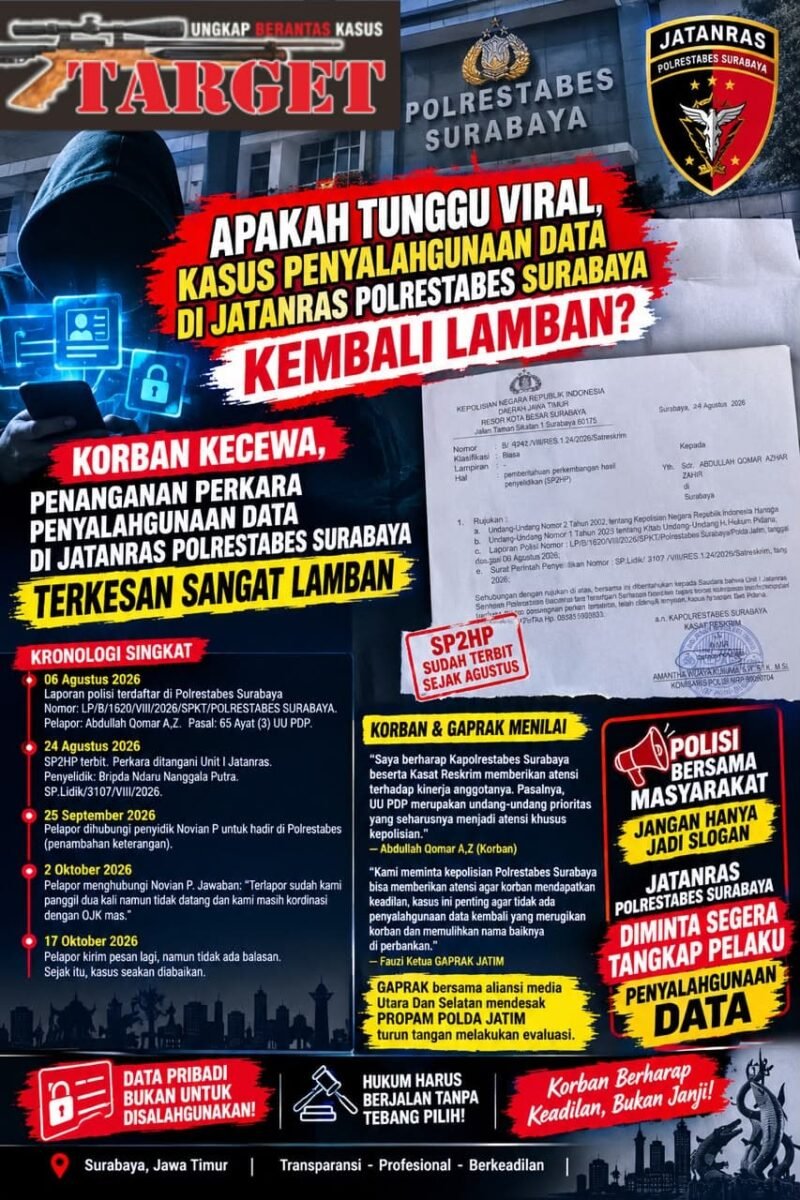 Korban Kecewa, Penanganan Perkara Penyalahgunaan Data Di Jatanras Polrestabes Surabaya Terkesan Sangat Lamban